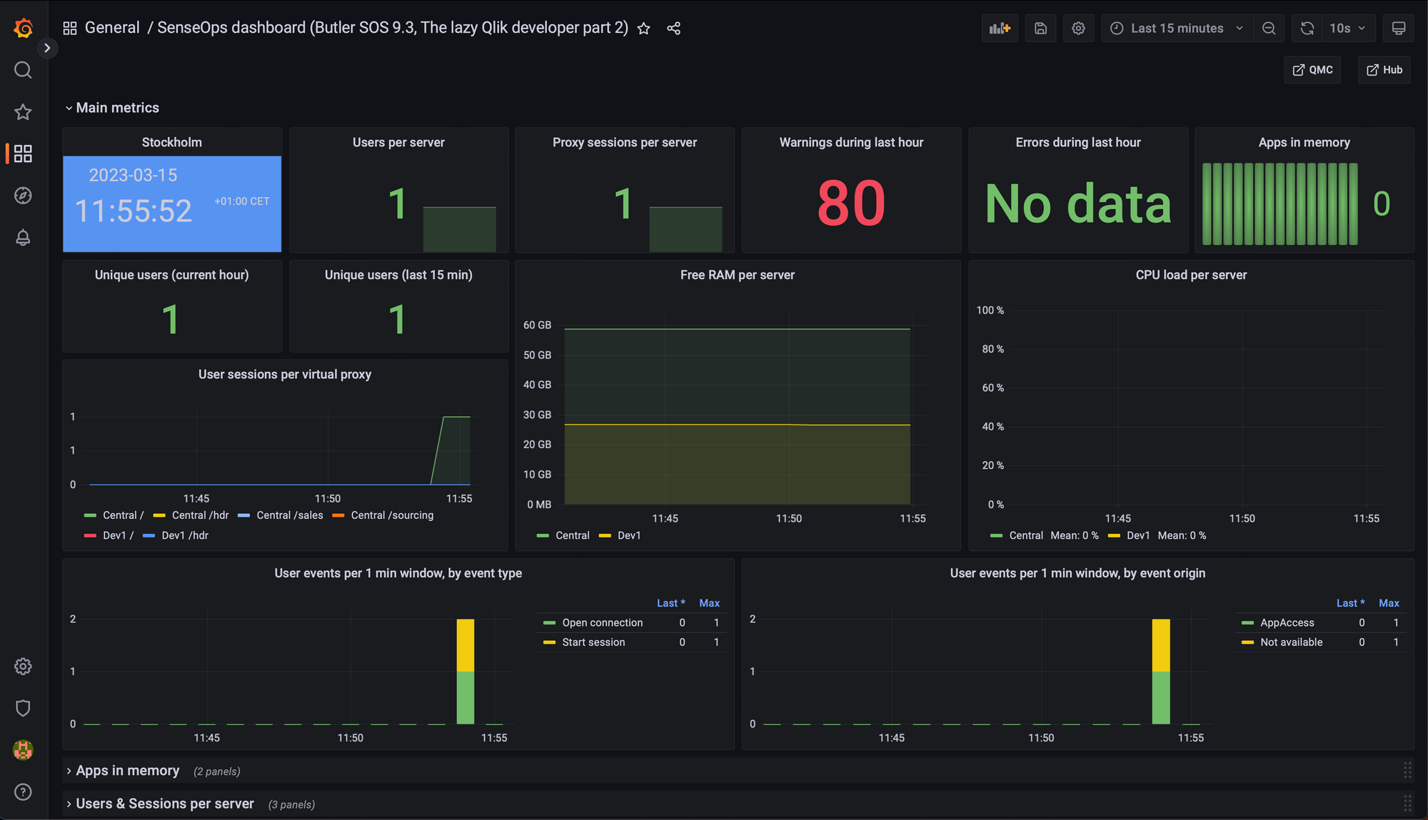 The lazy Qlik developer #2: Setting up Butler SOS