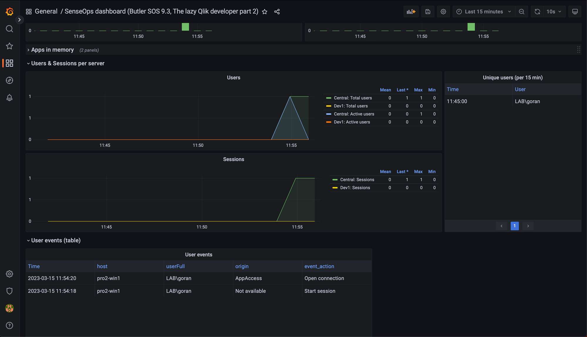 The lazy Qlik developer #2: Setting up Butler SOS