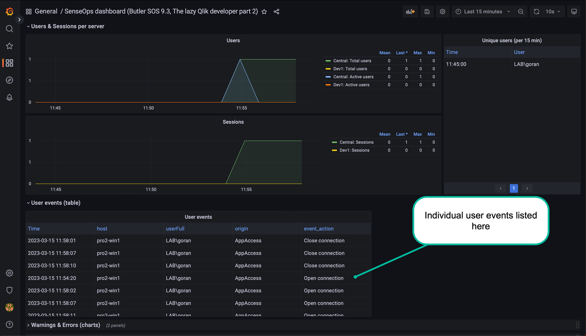 The lazy Qlik developer #2: Setting up Butler SOS