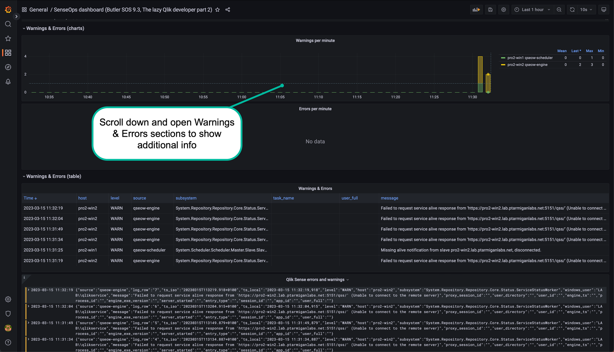 The lazy Qlik developer #2: Setting up Butler SOS