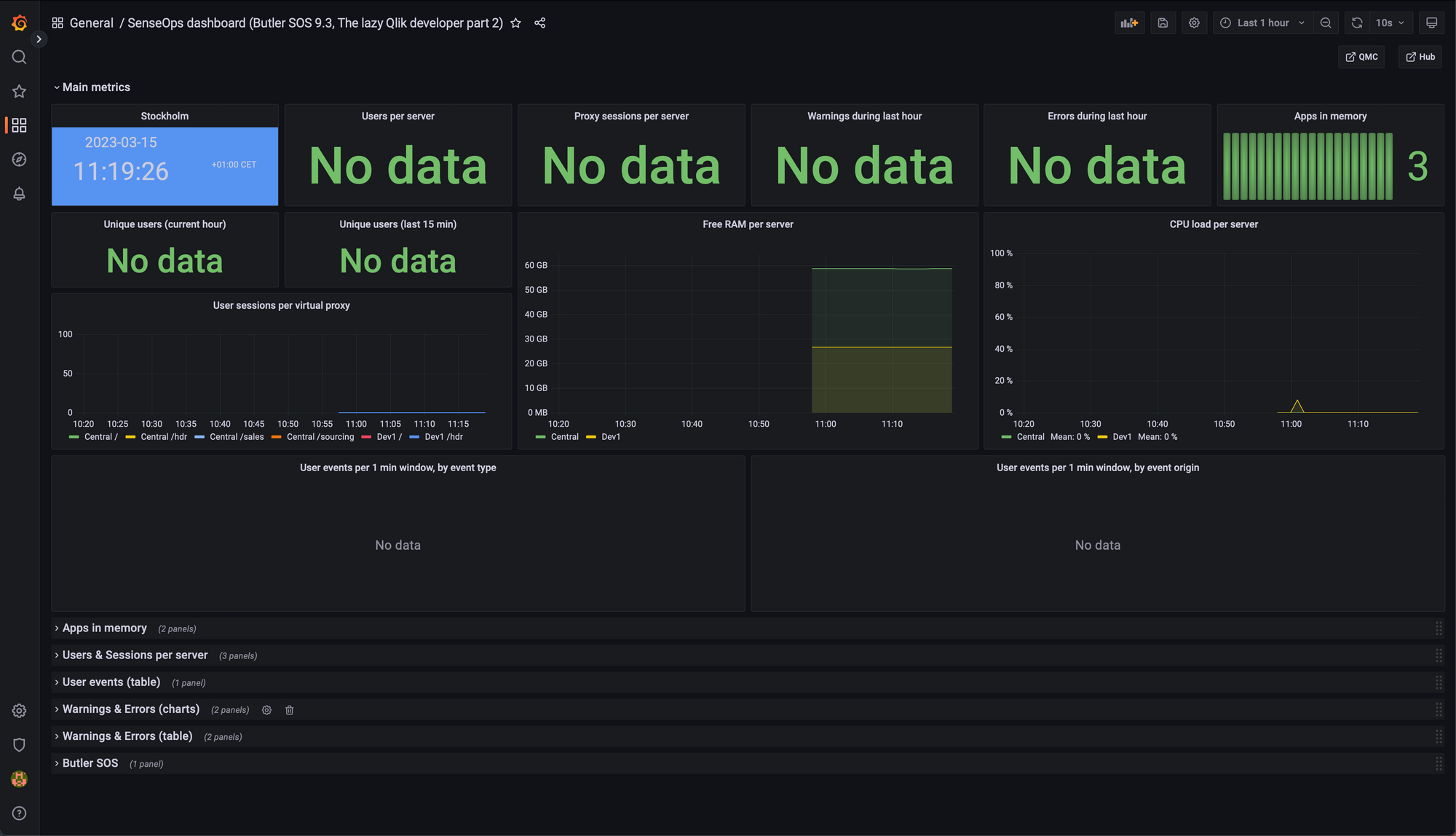 The lazy Qlik developer #2: Setting up Butler SOS