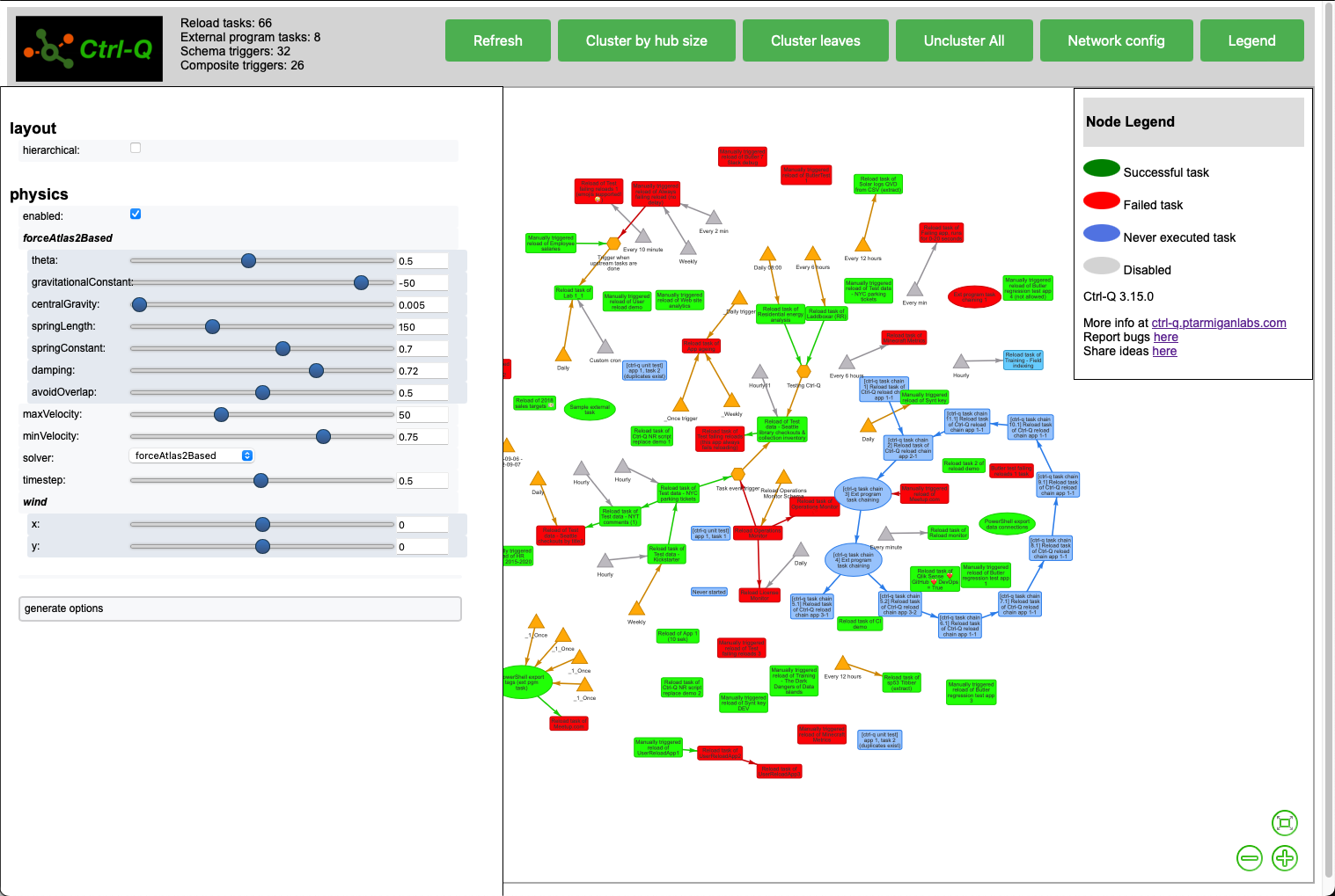 Visualise Qlik Sense reload tasks using Ctrl-Q