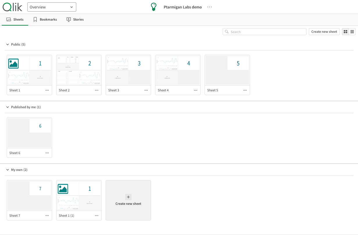 The same Qlik Sense app overview, now with generated thumbnails. Each sheet card shows a scaled-down rendering of that sheet's actual content — line charts, tables and large KPI numbers — making the sheets visually distinct from one another.