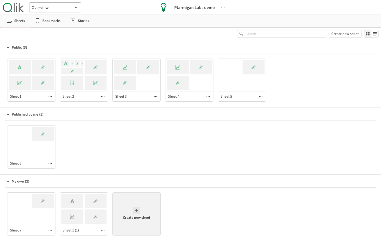 Qlik Sense app overview for the "Ptarmigan Labs demo" app, showing eight sheet cards across Public, Published by me and My own sections. Each card displays a grid of small generic grey and green object icons rather than the sheet's real content.