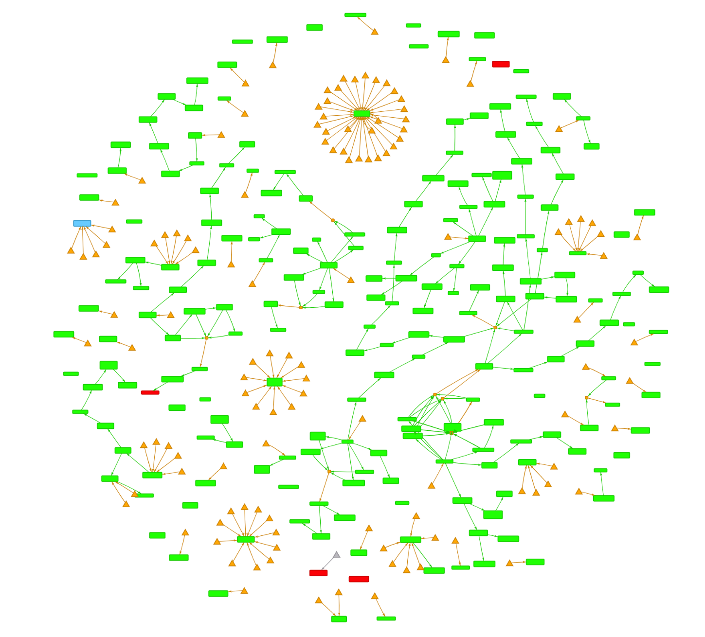 Visualise Qlik Sense reload tasks using Ctrl-Q