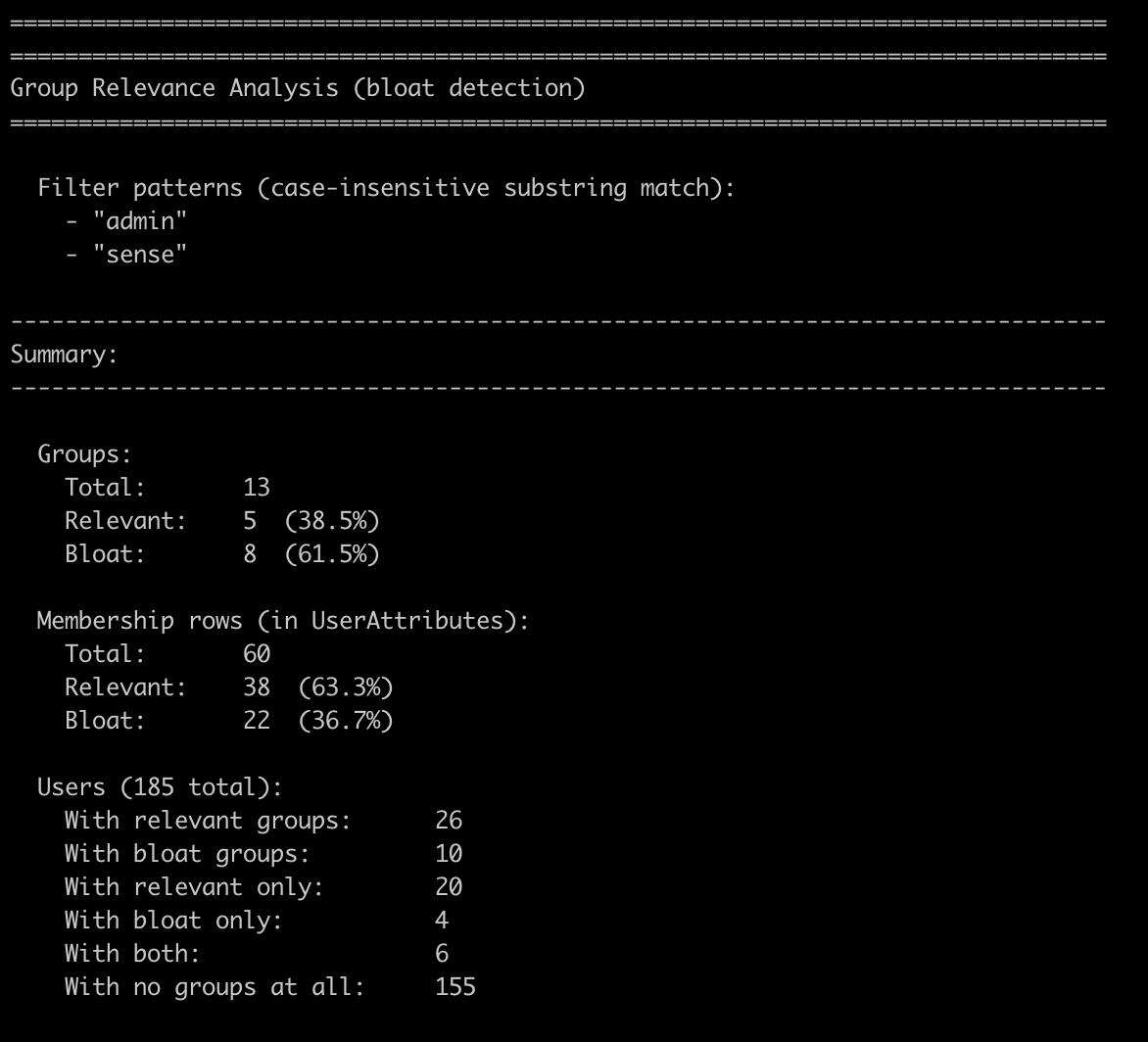 Know thy Qlik Sense repository database