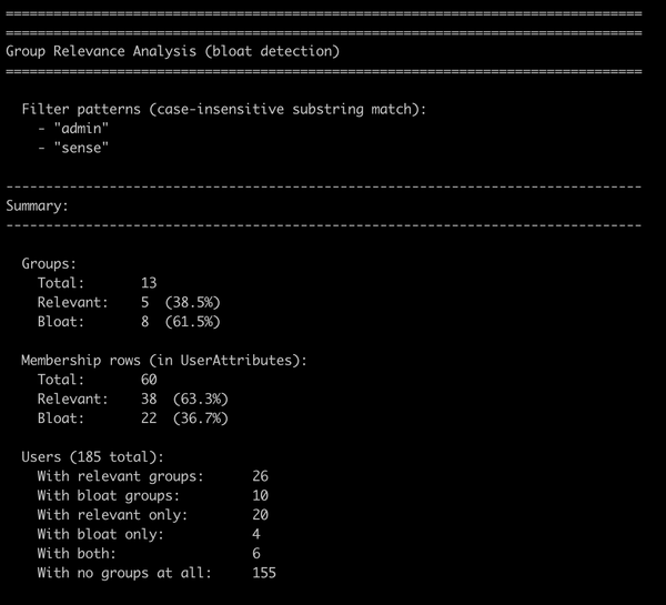 Know thy Qlik Sense repository database